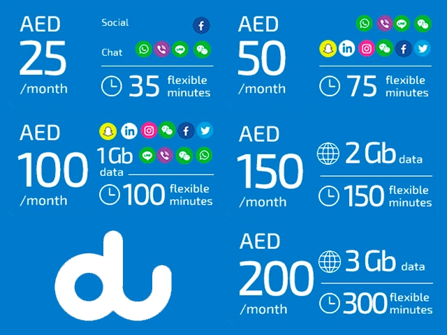 Alternative Du Data Plans